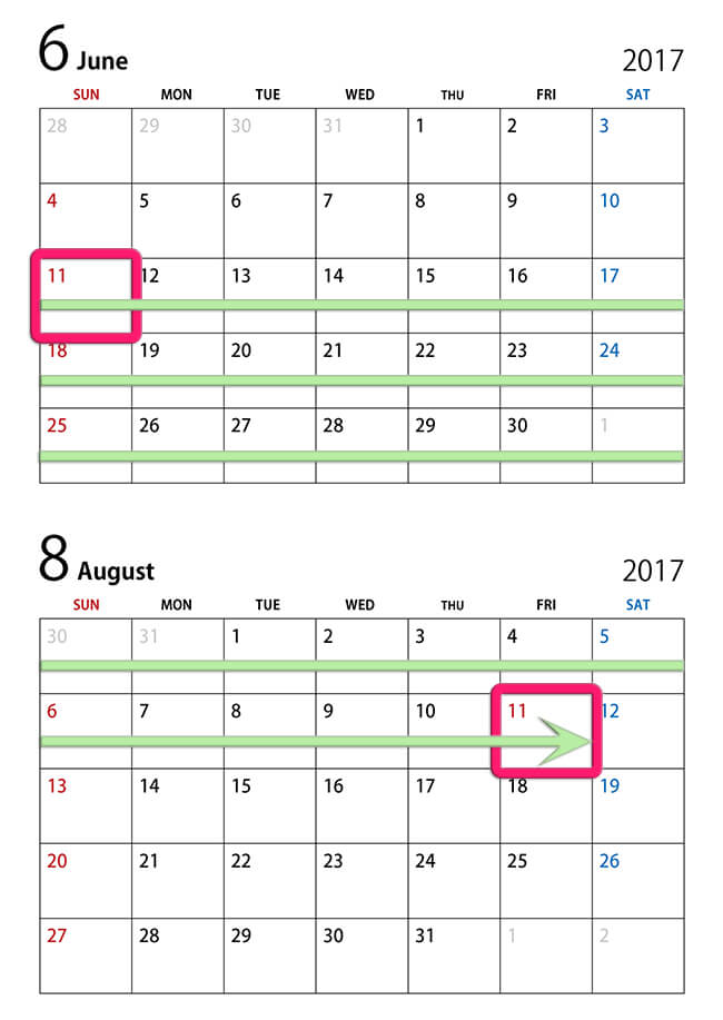 通常の2ヶ月前予約開始ルール