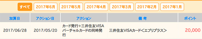 f:id:uriuridayo:20170628222847j:plain f:id:uriuridayo:20170628222847j:plain