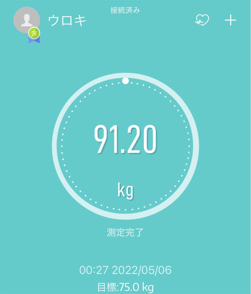 f:id:uroki:20220506015756j:image