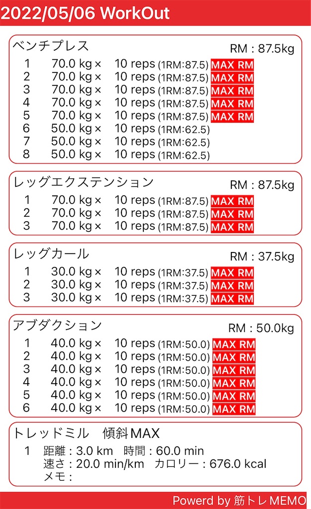 f:id:uroki:20220507071845j:image