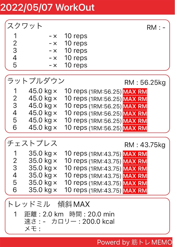 f:id:uroki:20220508001720j:image