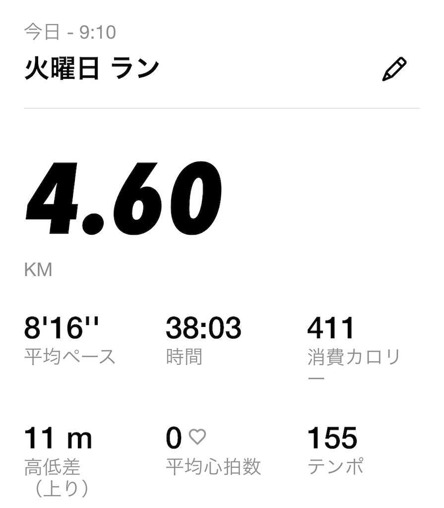 f:id:uroki:20220511001059j:image