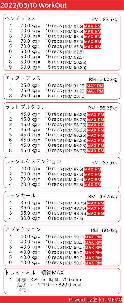 f:id:uroki:20220511001459j:image