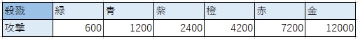 f:id:uroong_t:20190830161111j:plain