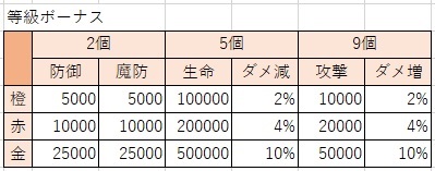 f:id:uroong_t:20190830173033j:plain