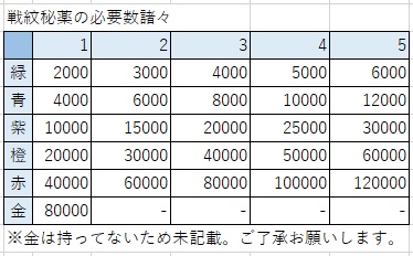 f:id:uroong_t:20190830173037j:plain