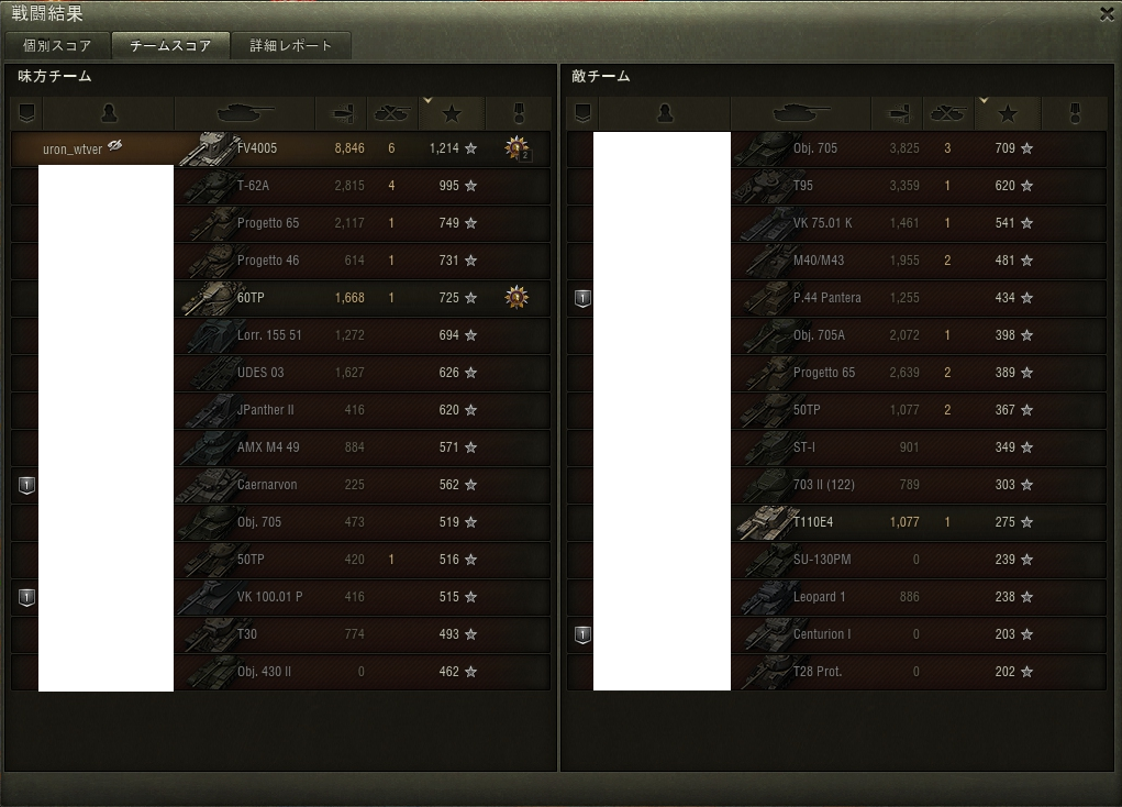 f:id:uroong_t:20191231230552p:plain f:id:uroong_t:20191231230552p:plain