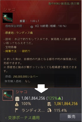 シャコ売価