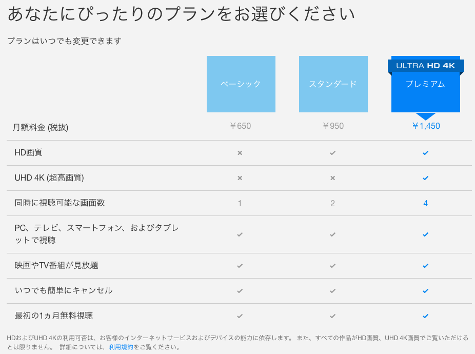 f:id:uroshiyo:20160920142203p:plain