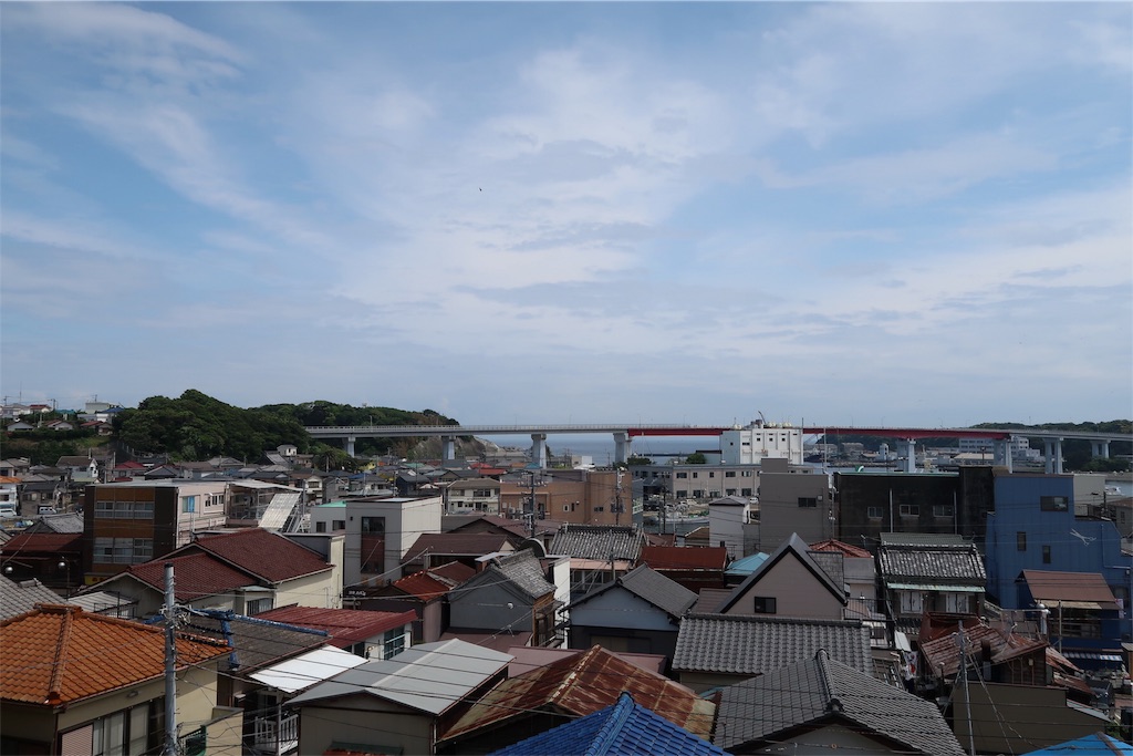 f:id:urouro_nendo:20180503011342j:plain f:id:urouro_nendo:20180503011342j:plain