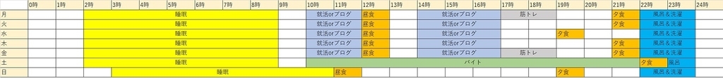 f:id:urue121143:20190218181524j:plain f:id:urue121143:20190218181524j:plain