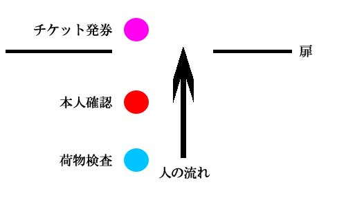 f:id:uruhamail:20190416141505j:plain f:id:uruhamail:20190416141505j:plain