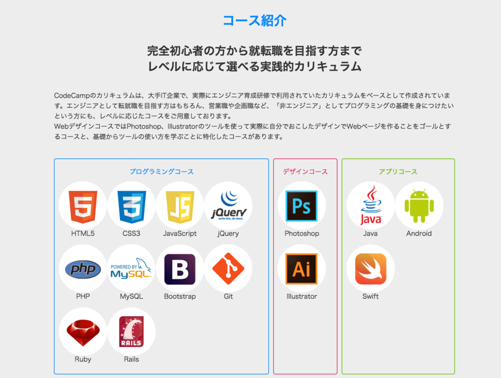 f:id:uruoikun:20161225234230p:plain f:id:uruoikun:20161225234230p:plain