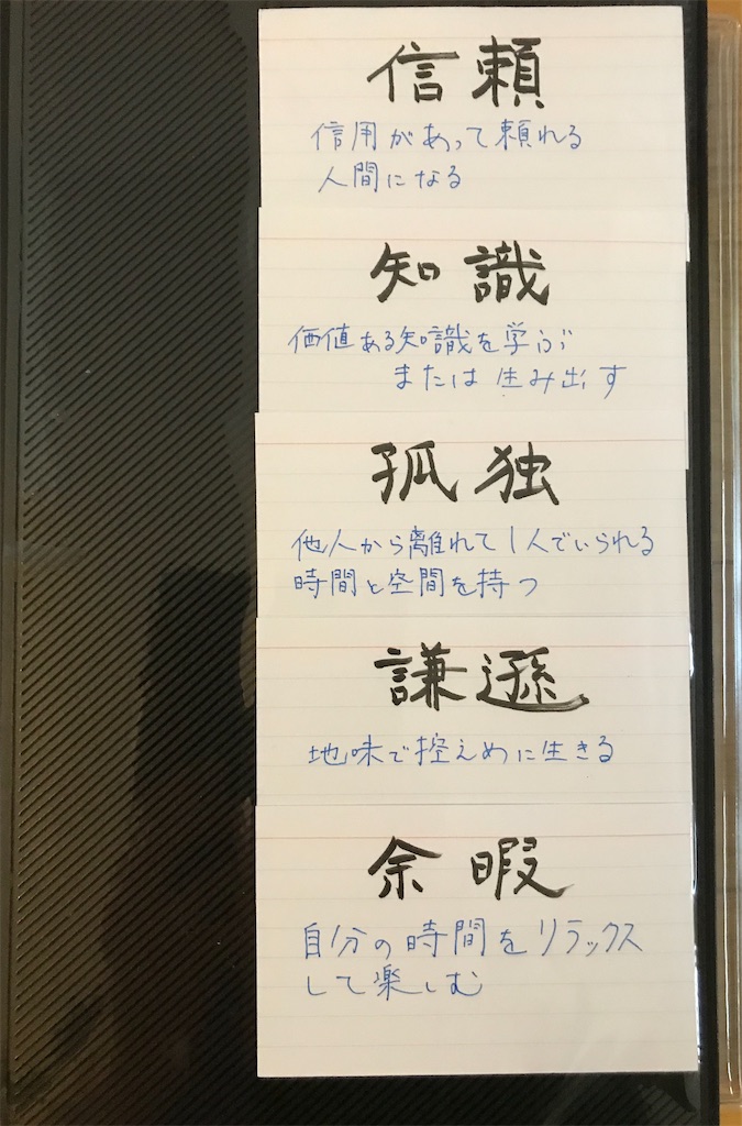 f:id:urusuke:20200322150030j:image