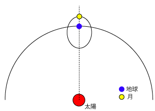 f:id:uruumitsuki:20161114213553g:plain f:id:uruumitsuki:20161114213553g:plain