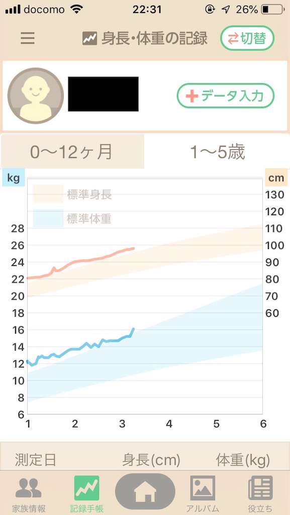 f:id:us_key:20190128084826j:image