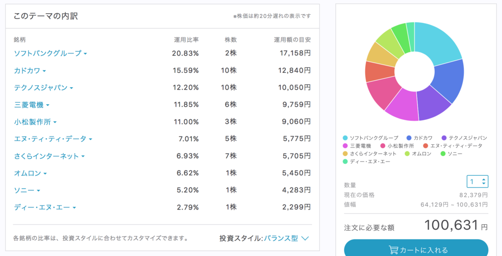 f:id:us_stock_investor:20170906203455p:plain