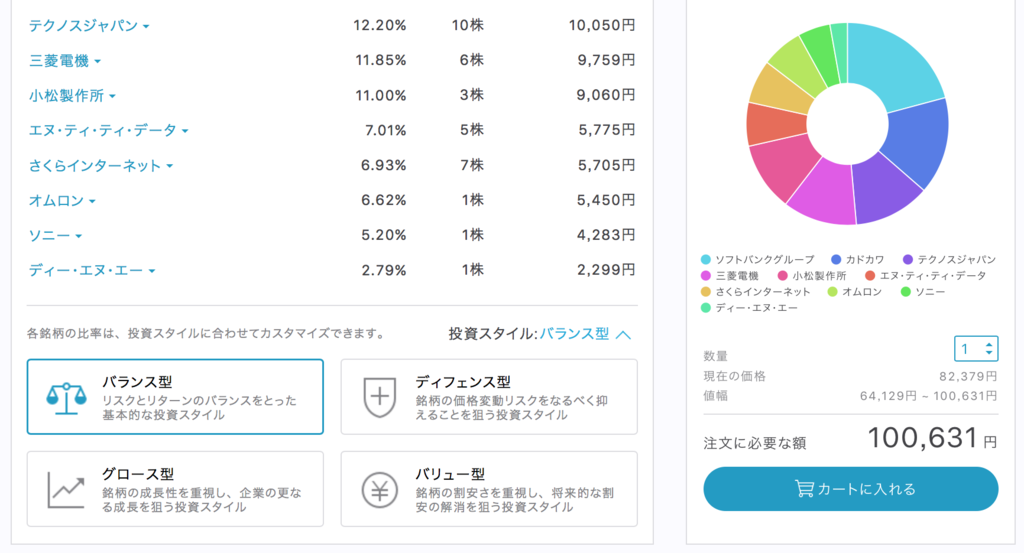 f:id:us_stock_investor:20170906204015p:plain