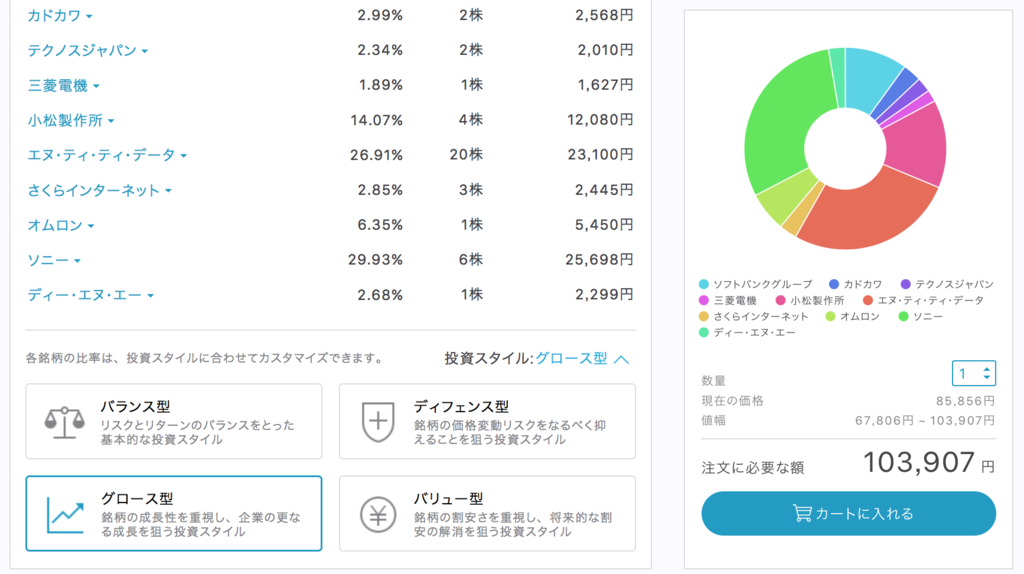 f:id:us_stock_investor:20170906204027p:plain