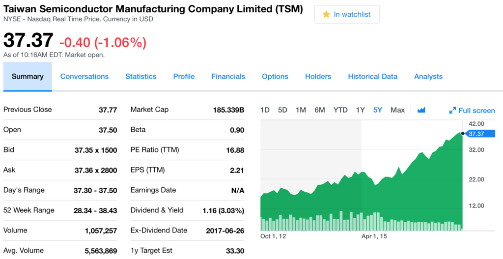 f:id:us_stock_investor:20170925231659p:plain