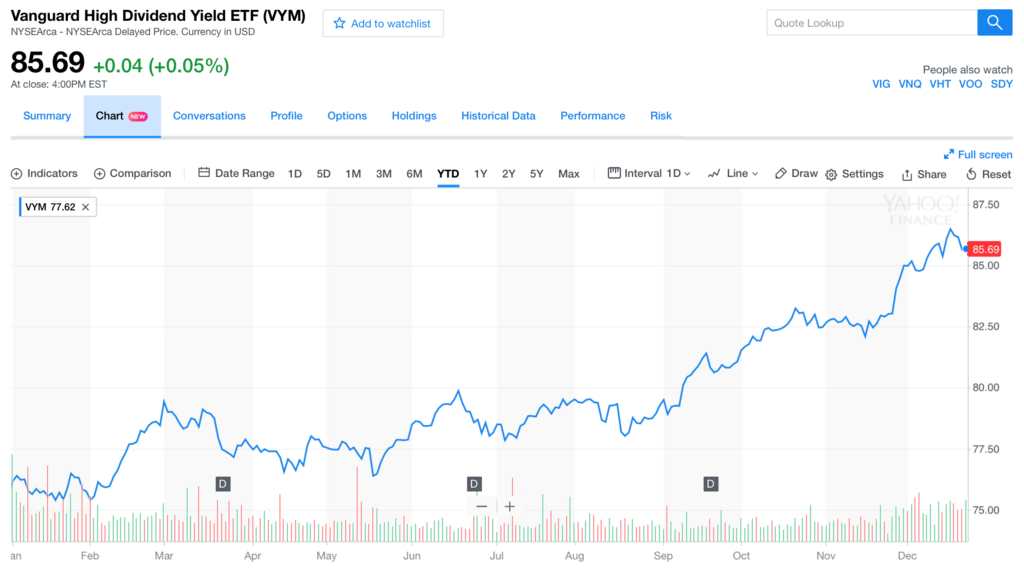 f:id:us_stock_investor:20171223170131p:plain