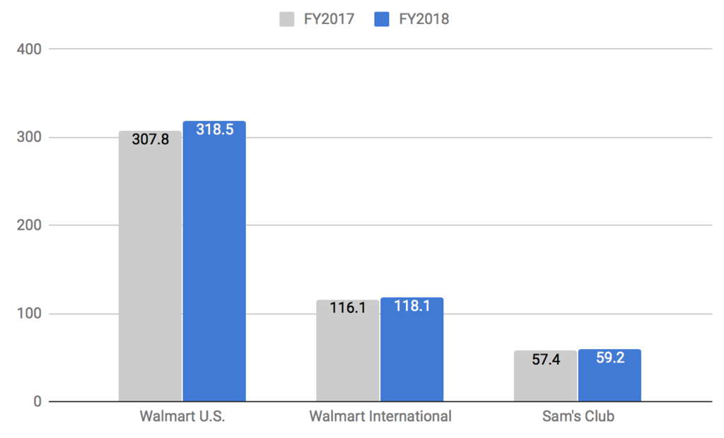 f:id:us_stock_investor:20180222224906p:plain