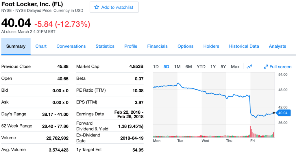 f:id:us_stock_investor:20180304194443p:plain