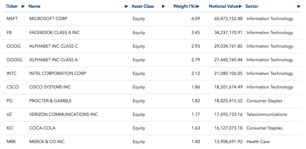 f:id:us_stock_investor:20180411193906p:plain