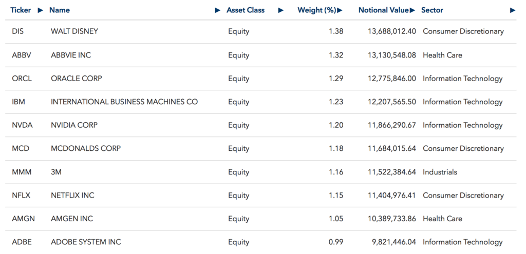 f:id:us_stock_investor:20180411193916p:plain