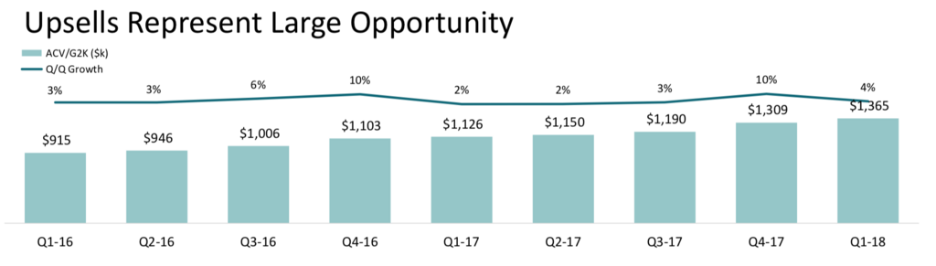 f:id:us_stock_investor:20180509022048p:plain