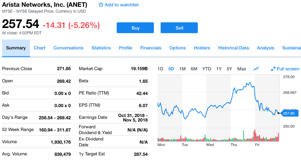 f:id:us_stock_investor:20180804160124p:plain