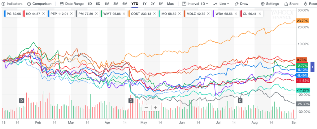 f:id:us_stock_investor:20180904174000p:plain