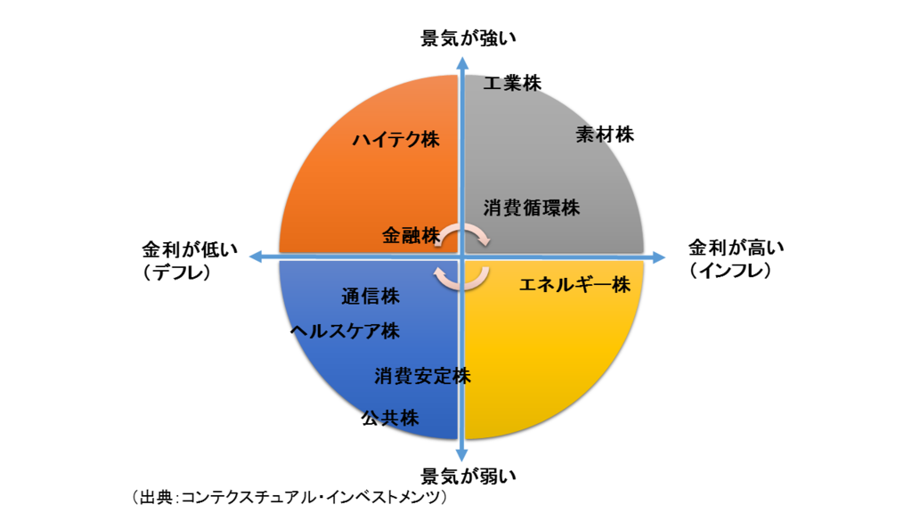 f:id:us_stock_investor:20180904174357p:plain