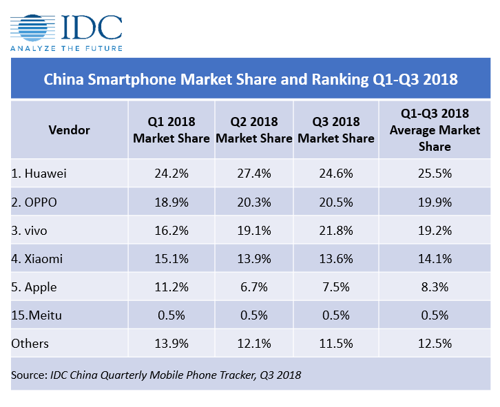 f:id:us_stock_investor:20190103121759p:plain