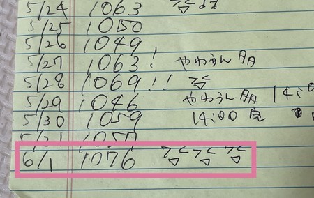 f:id:usa-kounosuke:20210602064029j:image