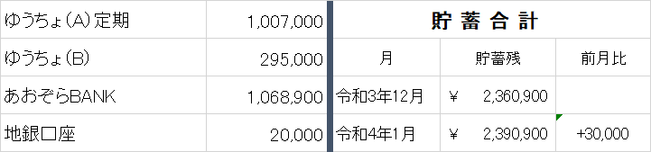 f:id:usa32:20220201085959p:plain