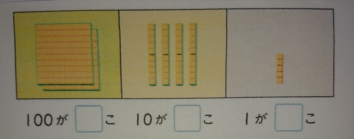 f:id:usa87mama:20200422115805j:plain