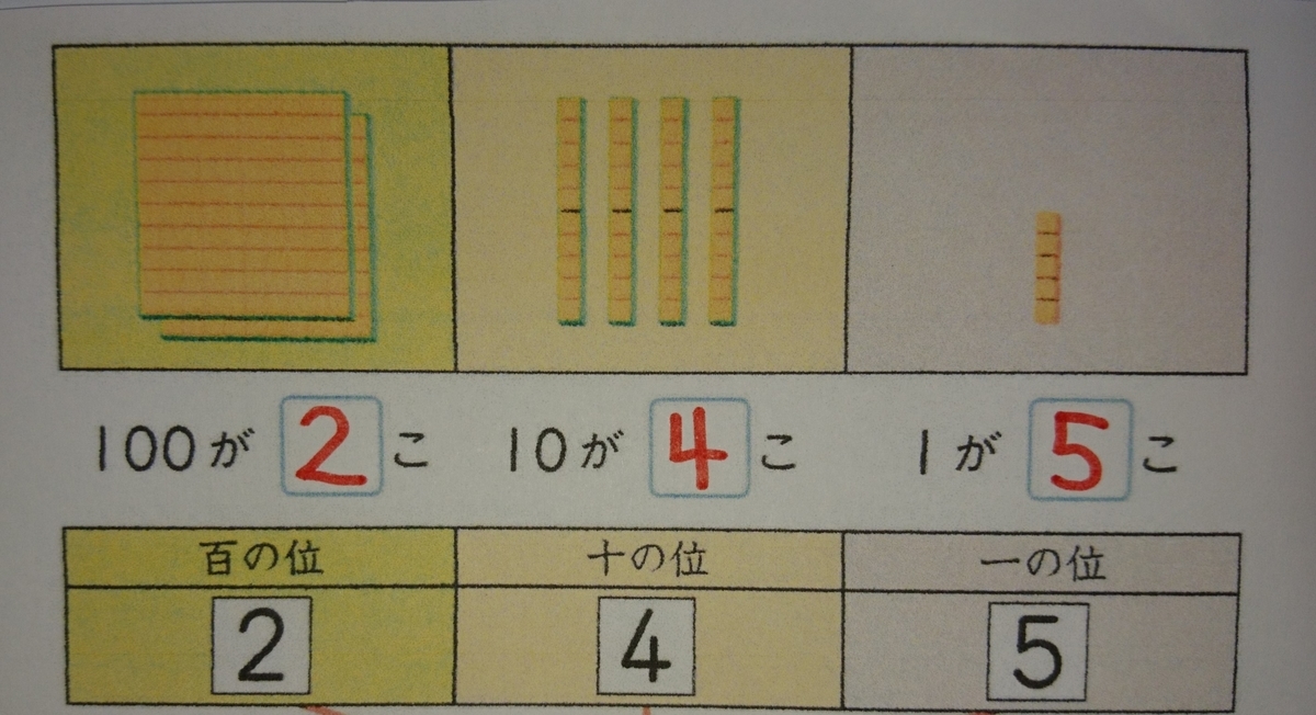 f:id:usa87mama:20200422120227j:plain