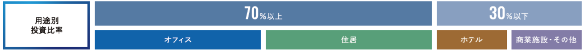 f:id:usabear:20190718212541p:plain f:id:usabear:20190718212541p:plain