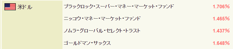 f:id:usabear:20190906221340p:plain f:id:usabear:20190906221340p:plain