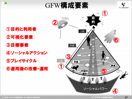 f:id:usabo:20150309193248g:plain f:id:usabo:20150309193248g:plain