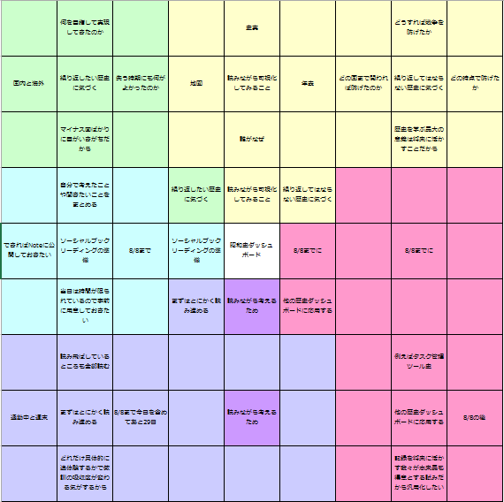 f:id:usabo:20150710184711p:plain