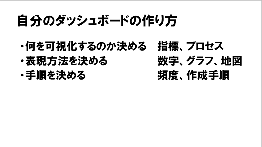 f:id:usabo:20150723094518p:plain