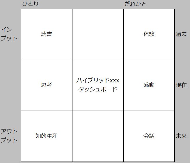 f:id:usabo:20150811230430p:plain f:id:usabo:20150811230430p:plain