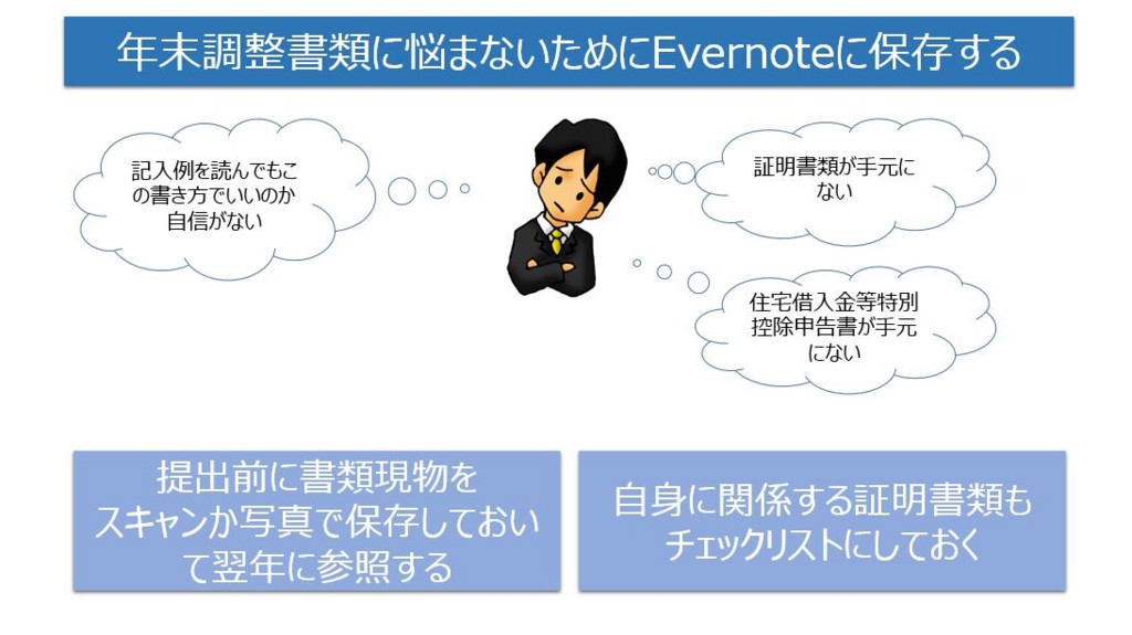 f:id:usabo:20161114221309j:plain f:id:usabo:20161114221309j:plain