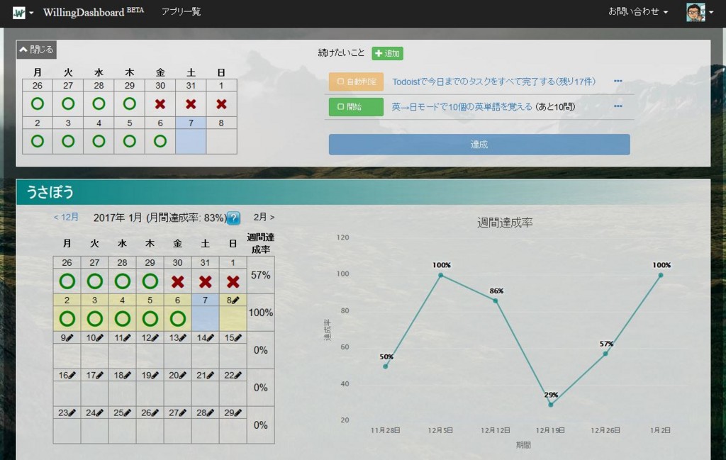 f:id:usabo:20170107084802j:plain