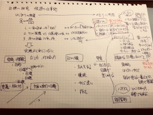 f:id:usabo:20171110170822j:plain