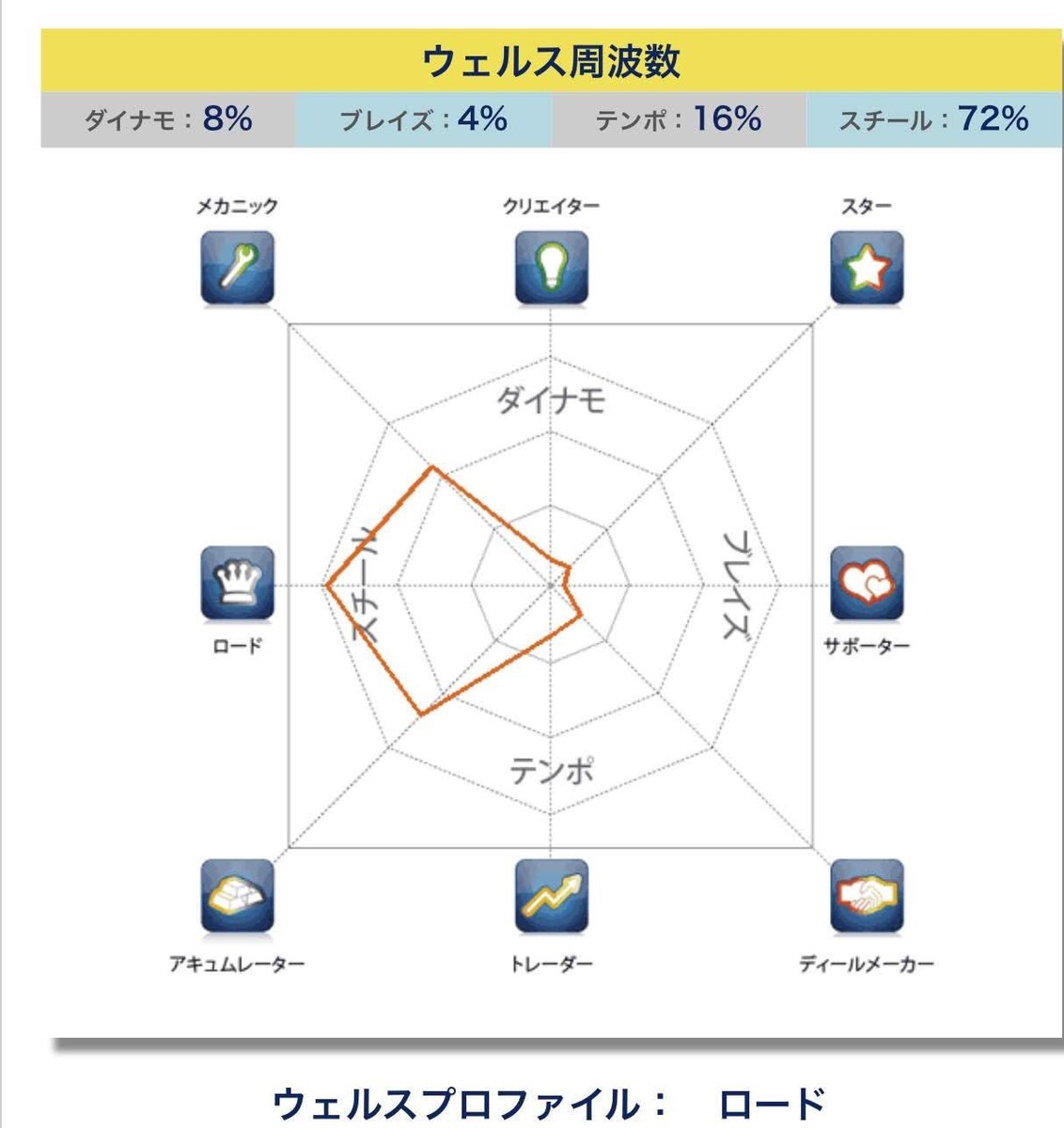 f:id:usabo:20190329181352j:plain