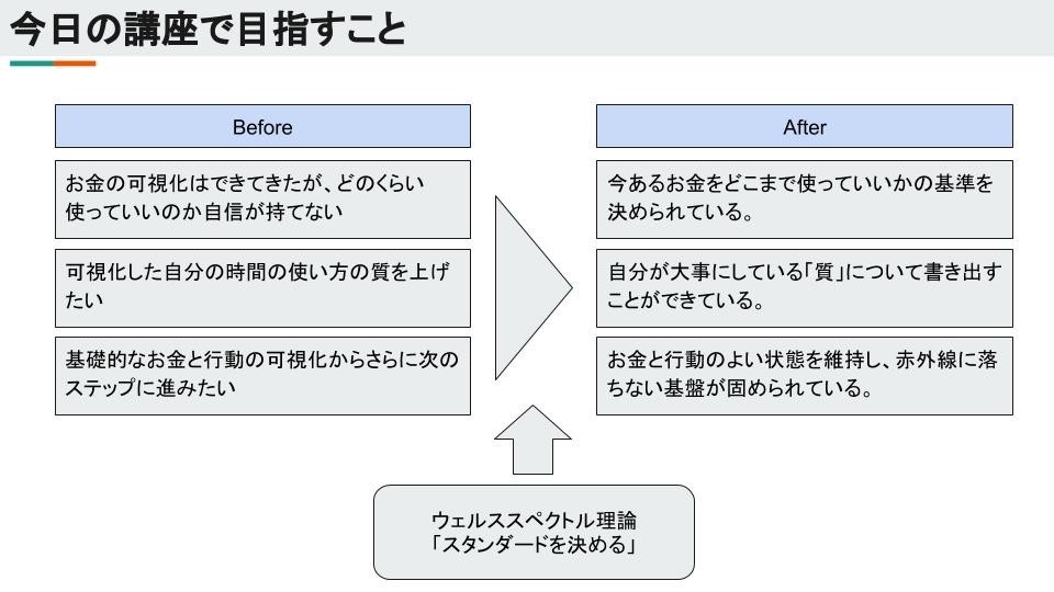 f:id:usabo:20190608173739j:plain
