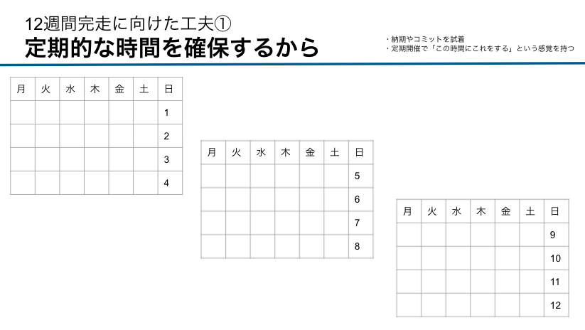 f:id:usabo:20211107185854p:plain